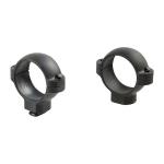SIGNATURE STANDARD RINGS 1   HIGH MATTE