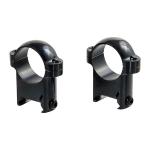 ZEE RINGS 1'' HIGH STEEL RINGS GLOSS BLACK