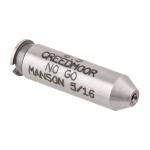6.5 CREEDMOOR NO GO GAUGE